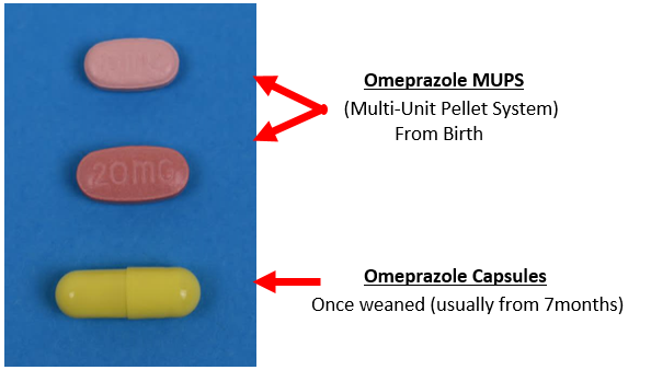 Picture showing examples of Omeprazole formulations. Two pink tablets (MUPS) suitable for use from birth, and one yellow capsule suitable for babies who have been weaned (usually from 7 months)